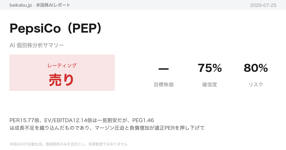 PepsiCo(PEP)AI分析サマリー