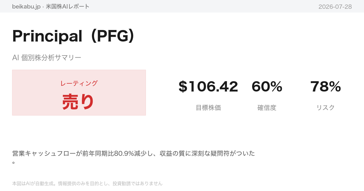 Principal（PFG）AI分析サマリー
