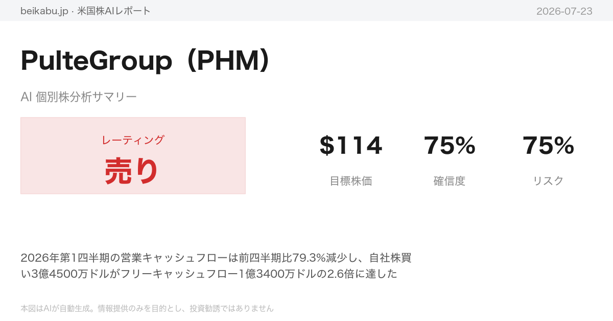 PulteGroup(PHM)AI分析サマリー