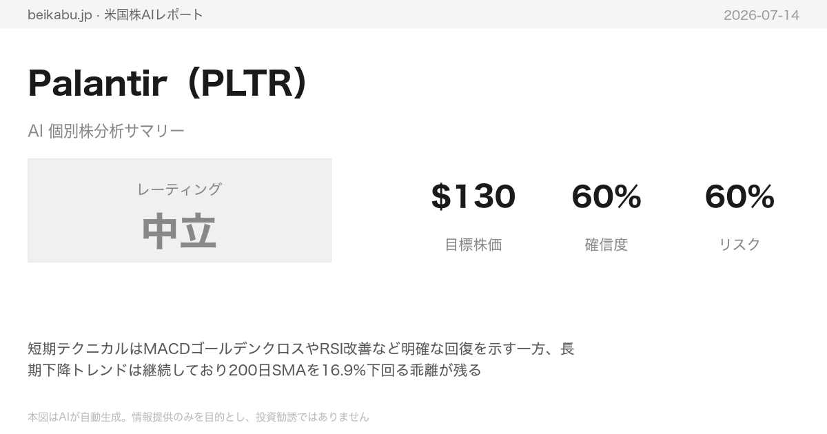 Palantir(PLTR)AI分析サマリー