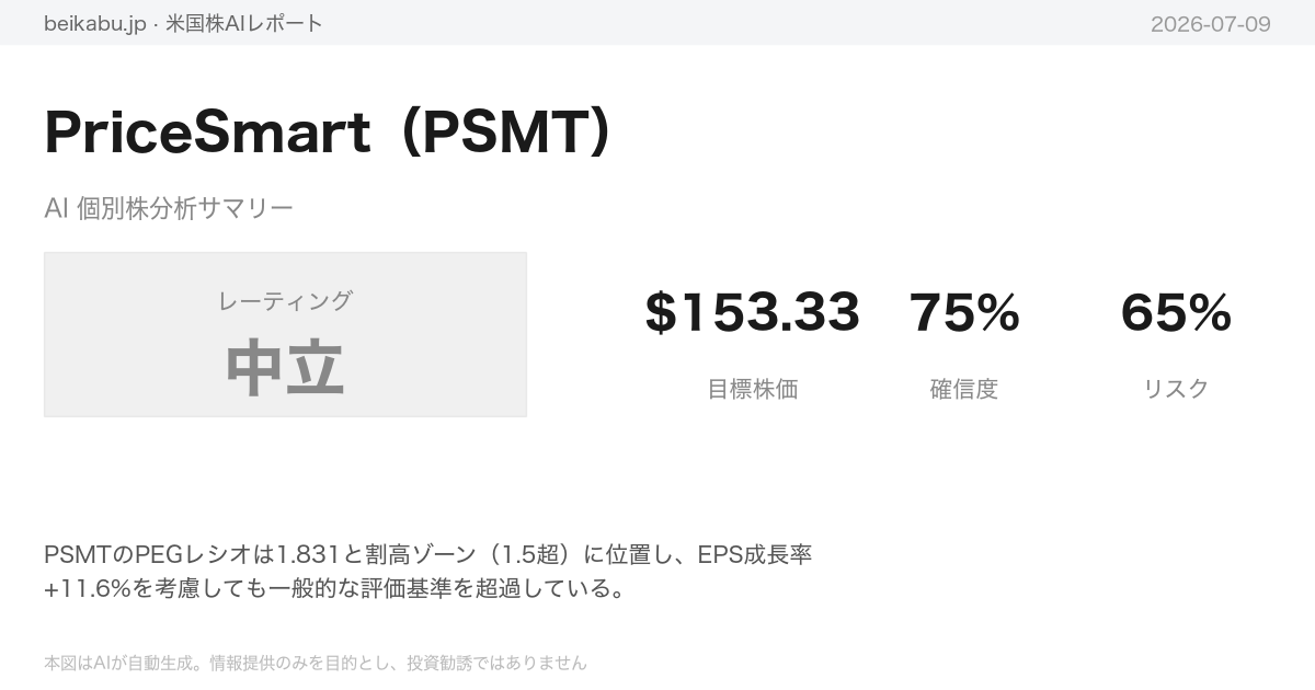 PriceSmart(PSMT)AI分析サマリー