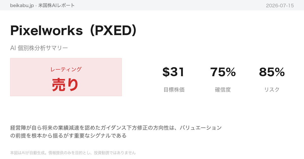 Pixelworks(PXED)AI分析サマリー