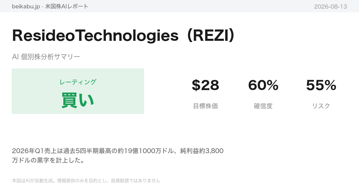 ResideoTechnologies(REZI)AI分析サマリー