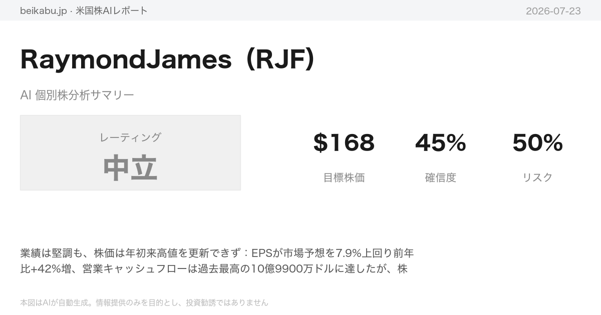 RaymondJames（RJF）AI分析サマリー