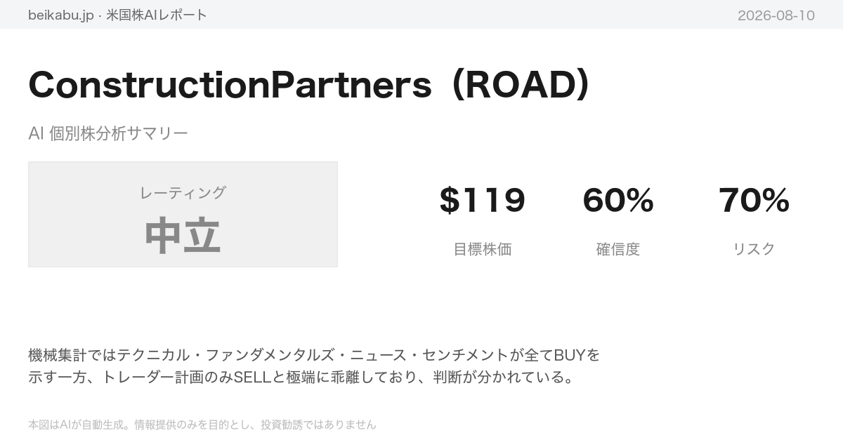 ConstructionPartners（ROAD）AI分析サマリー