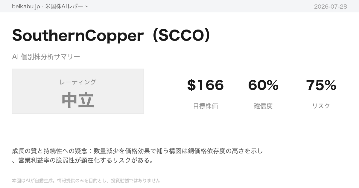 SouthernCopper(SCCO)AI分析サマリー