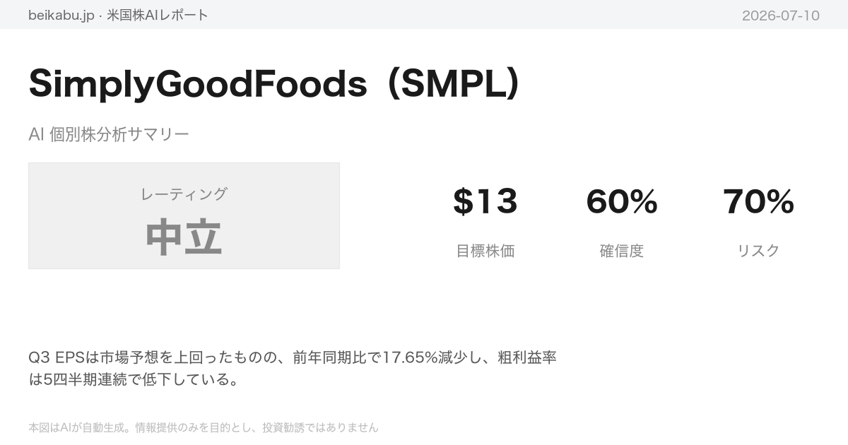 SimplyGoodFoods（SMPL）AI分析サマリー