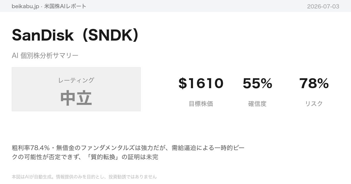 SanDisk(SNDK)AI分析サマリー