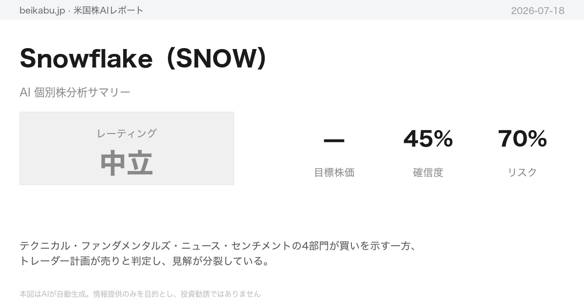 Snowflake(SNOW)AI分析サマリー