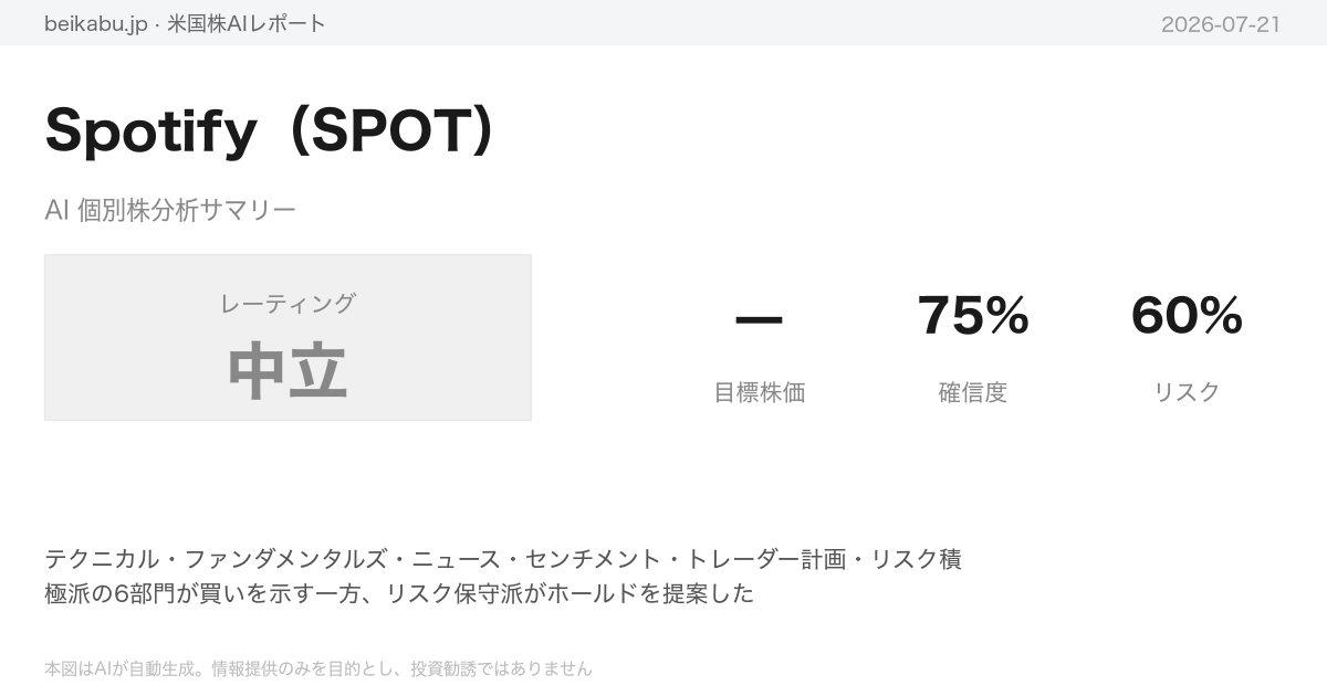 Spotify(SPOT)AI分析サマリー