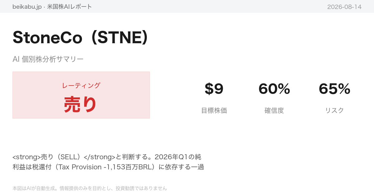 StoneCo(STNE)AI分析サマリー