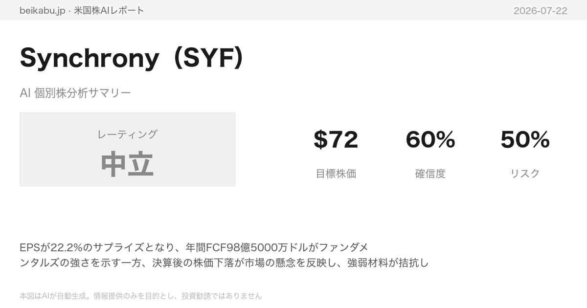 Synchrony(SYF)AI分析サマリー