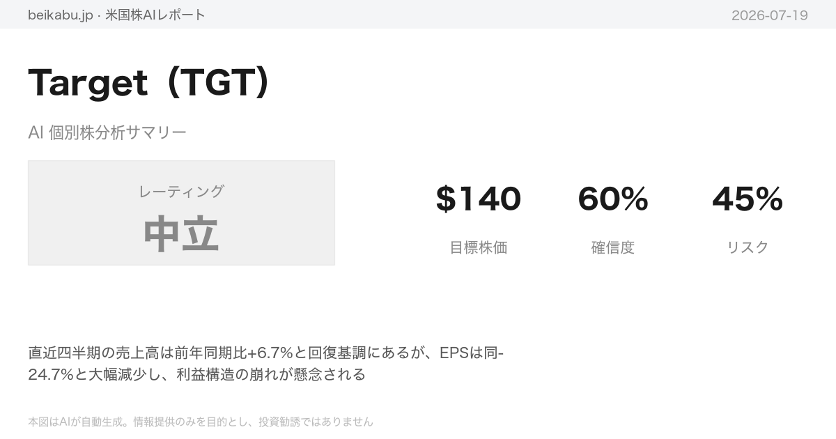 Target(TGT)AI分析サマリー