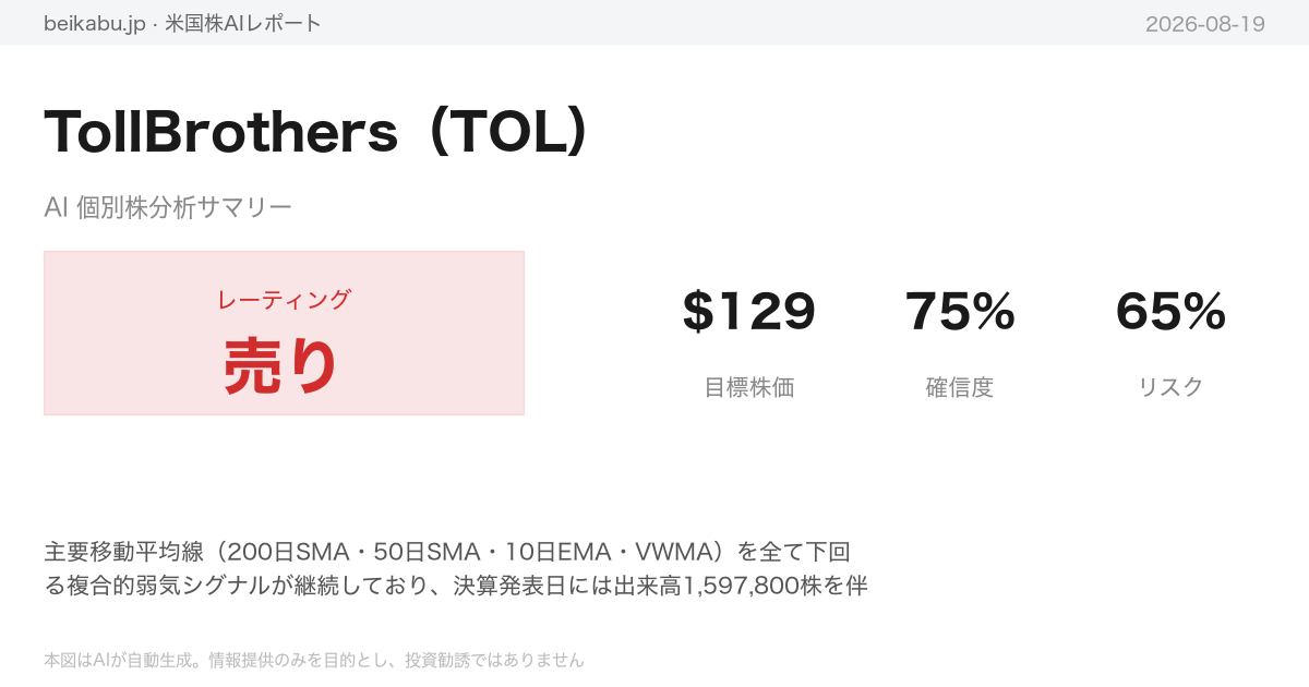 TollBrothers(TOL)AI分析サマリー