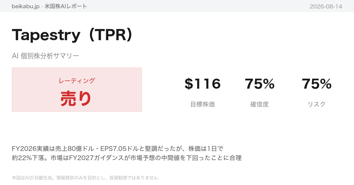 Tapestry（TPR）AI分析サマリー