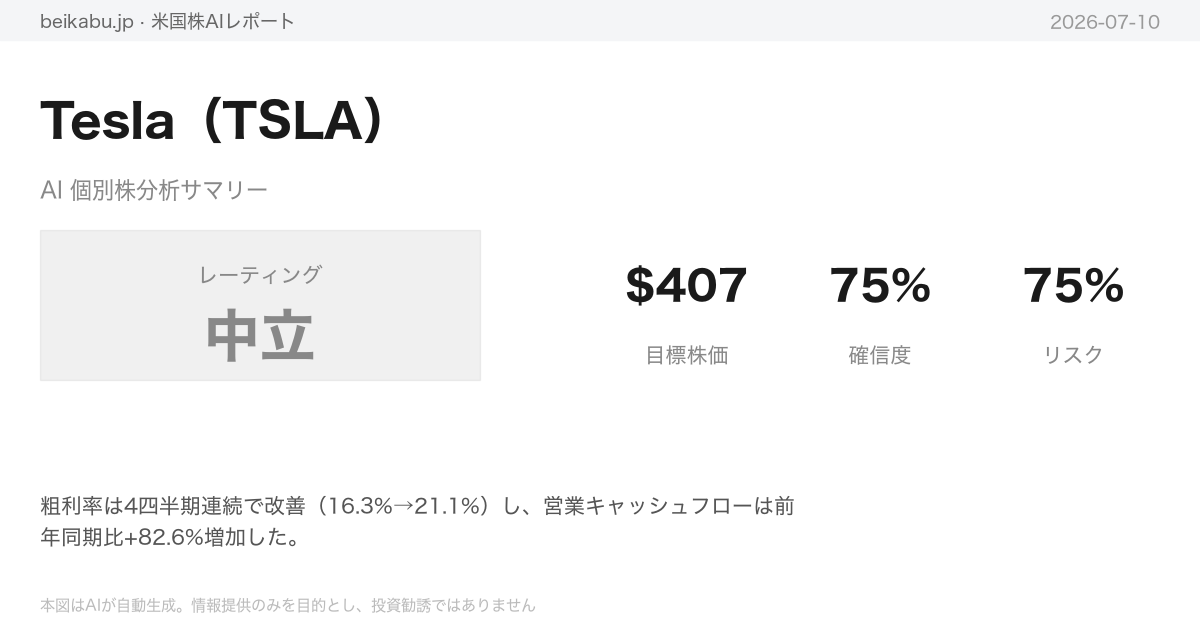 Tesla(TSLA)AI分析サマリー