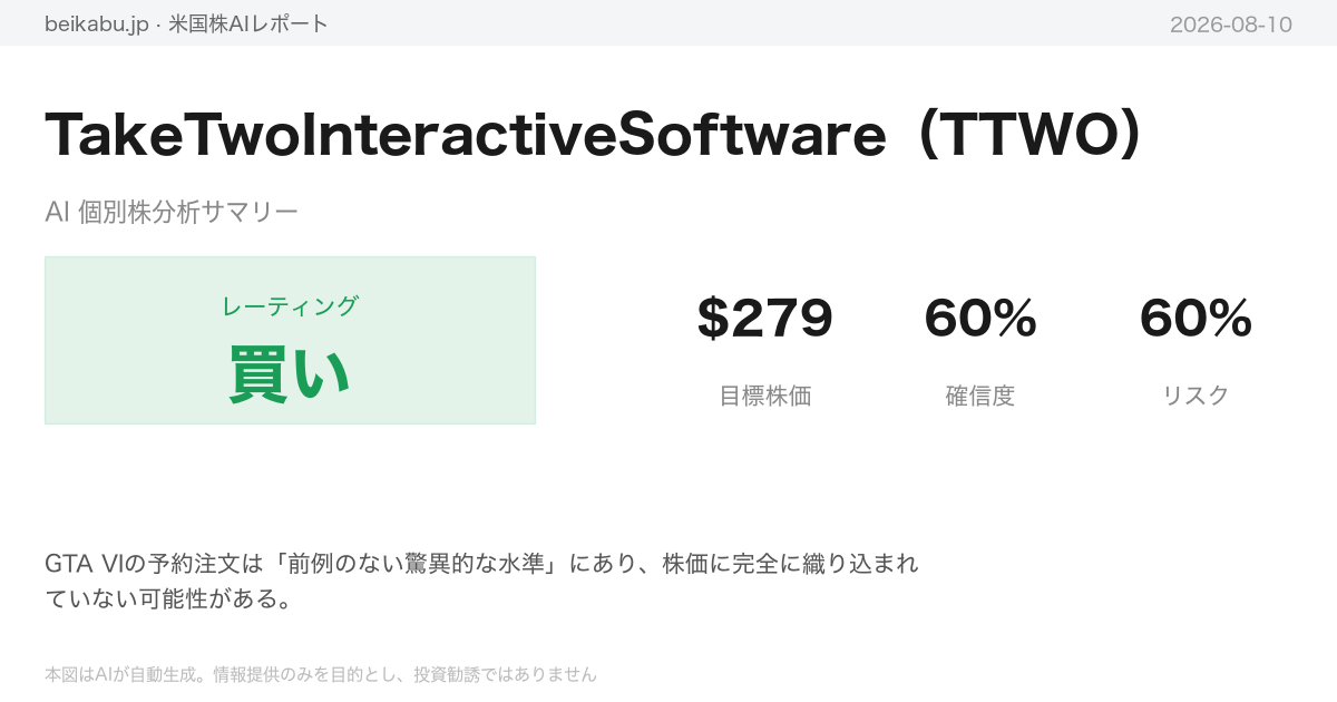 TakeTwoInteractiveSoftware(TTWO)AI分析サマリー