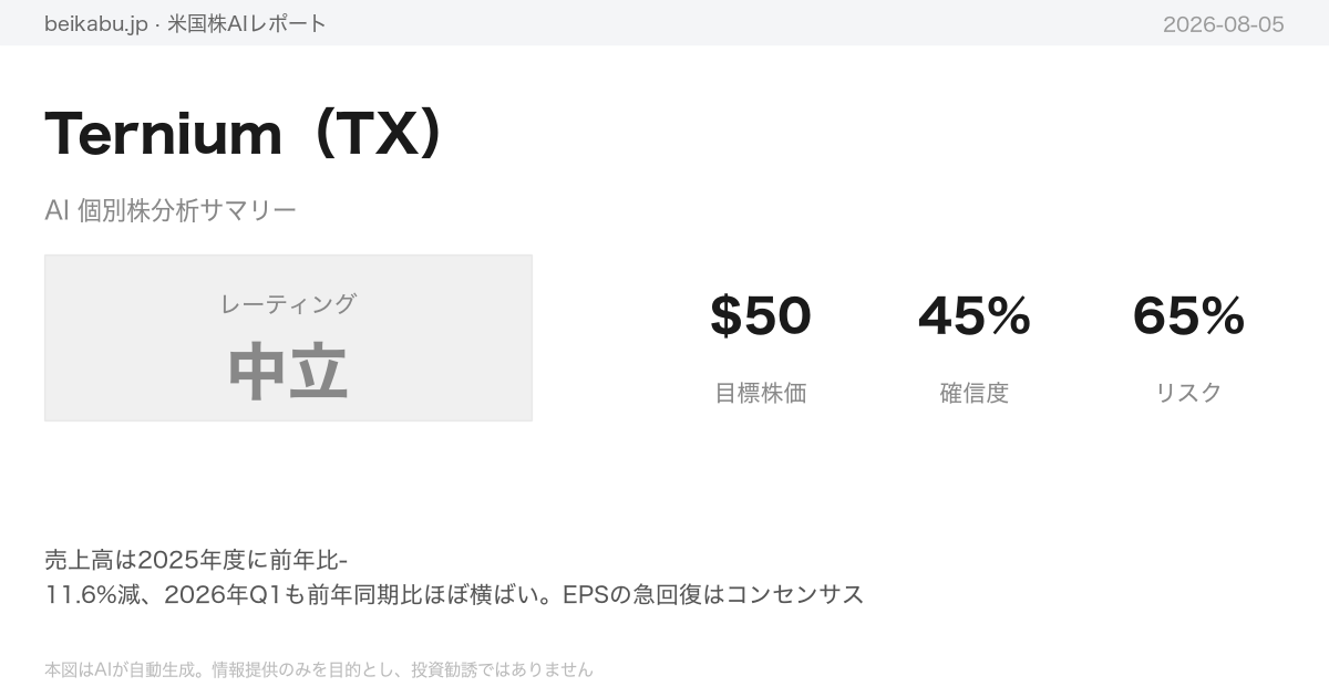 Ternium(TX)AI分析サマリー