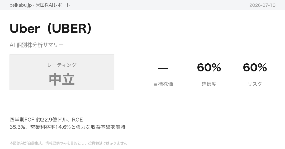 Uber(UBER)AI分析サマリー