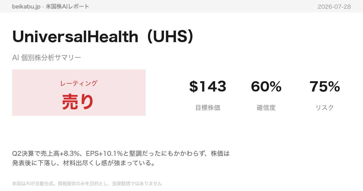 UniversalHealth(UHS)AI分析サマリー