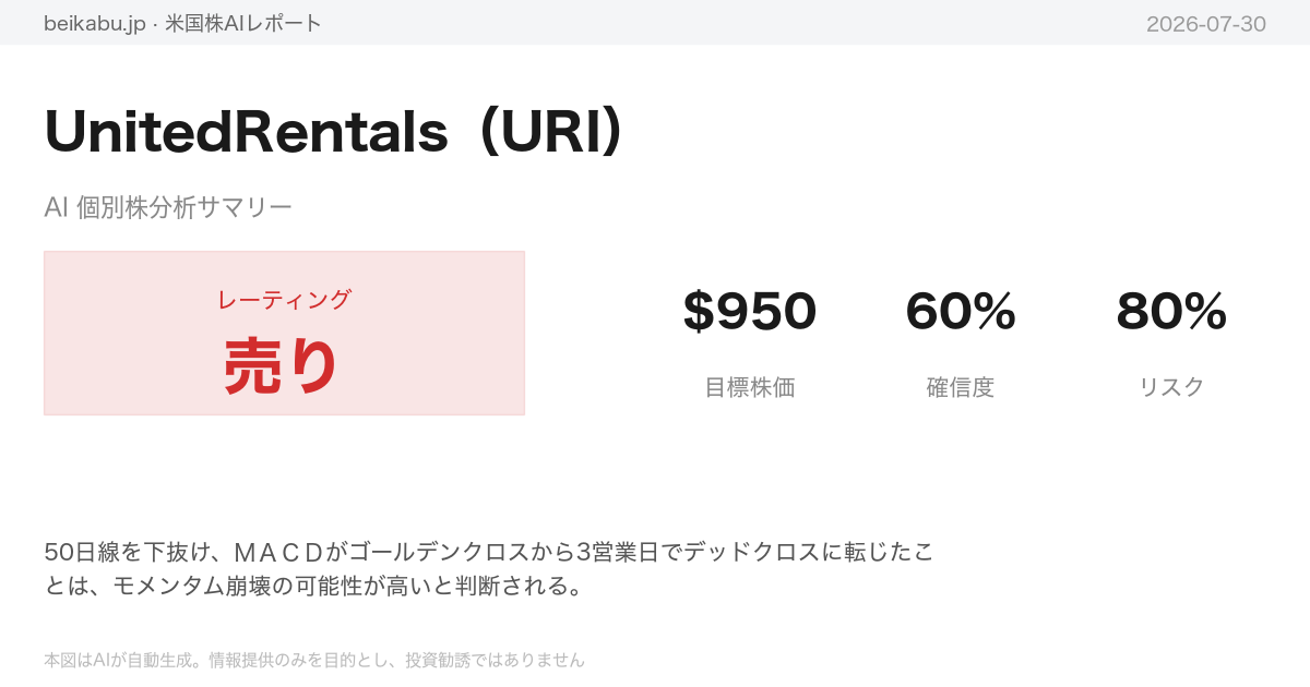UnitedRentals(URI)AI分析サマリー