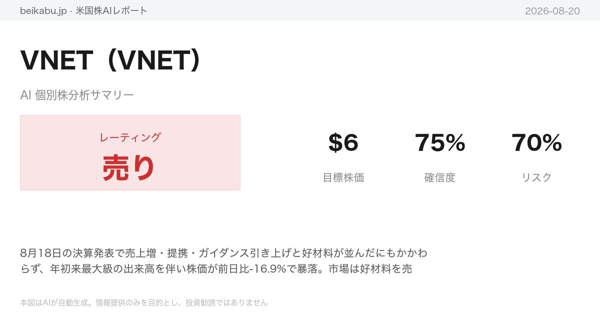 VNET（VNET）AI分析サマリー