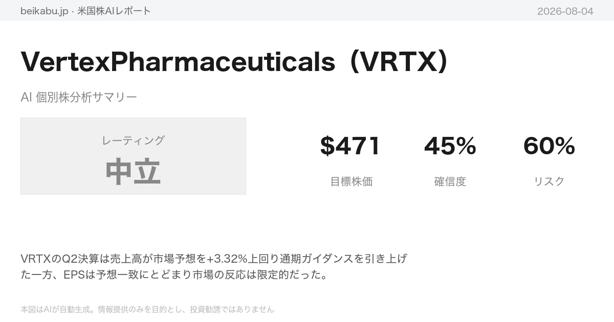 VertexPharmaceuticals(VRTX)AI分析サマリー
