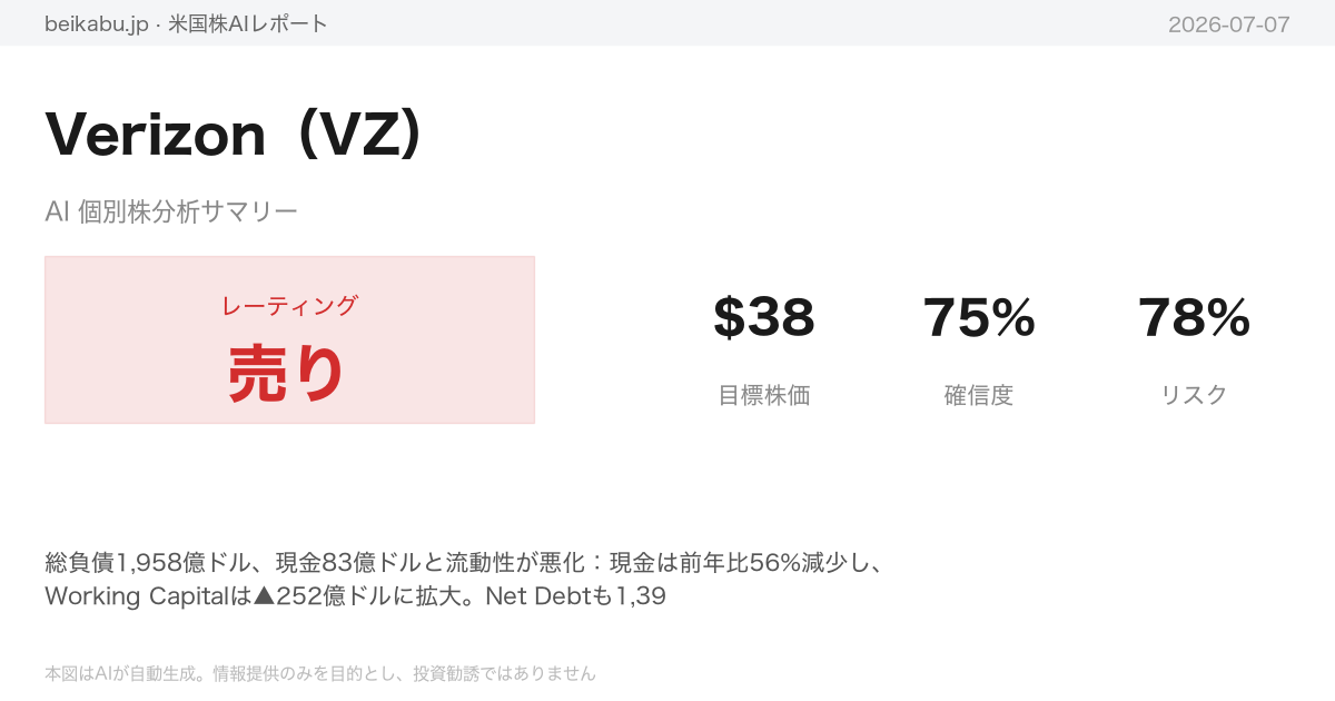 Verizon(VZ)AI分析サマリー