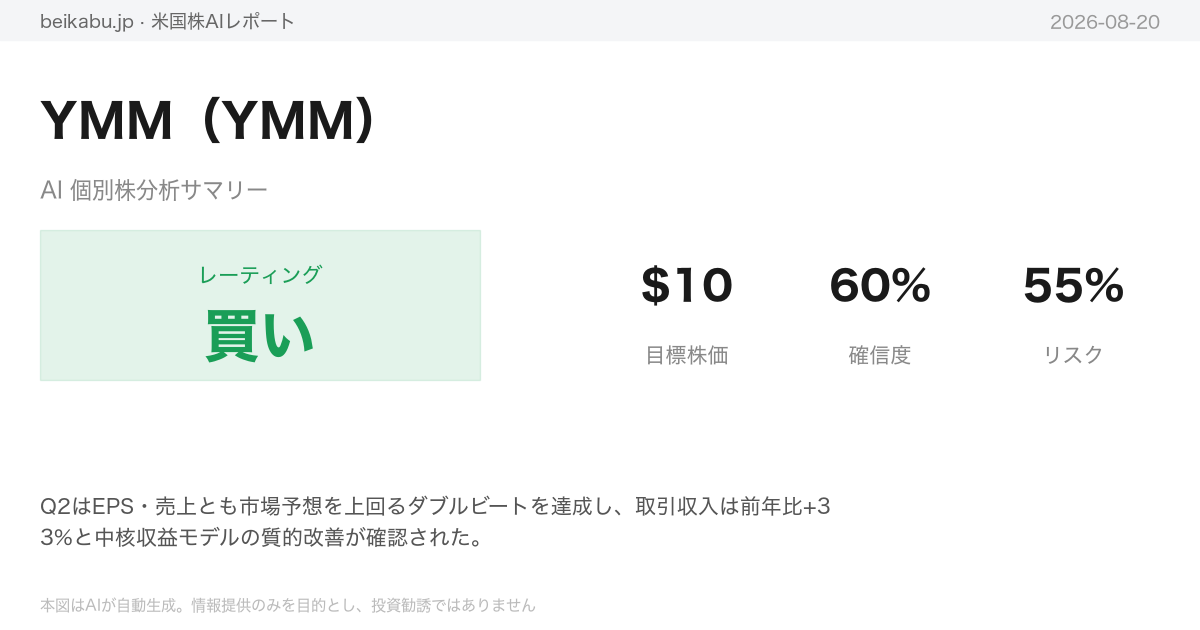 YMM(YMM)AI分析サマリー